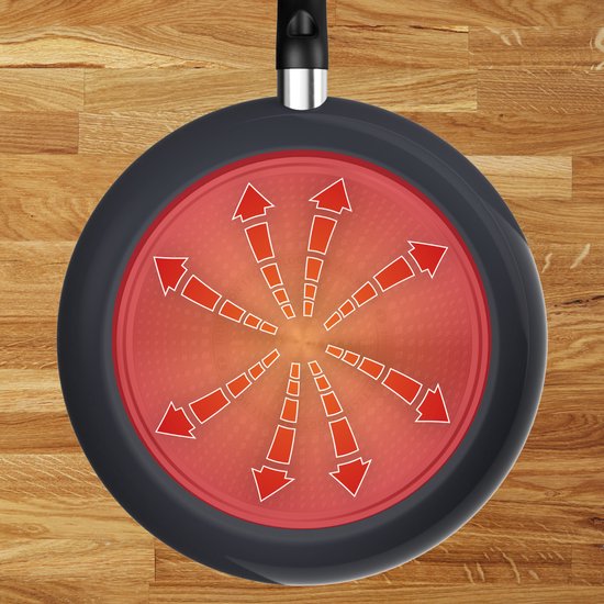 Tefal Cook & Change Wokpan Ø28 cm