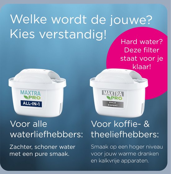 BRITA Waterfilterkan Marella Cool