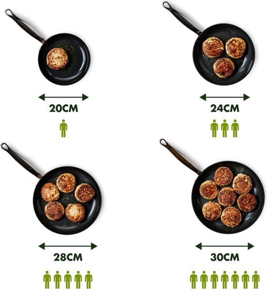 GreenChef Prime keramische inductie wokpan 28cm