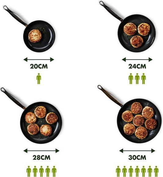 GreenChef Prime keramische inductie wokpan 28cm