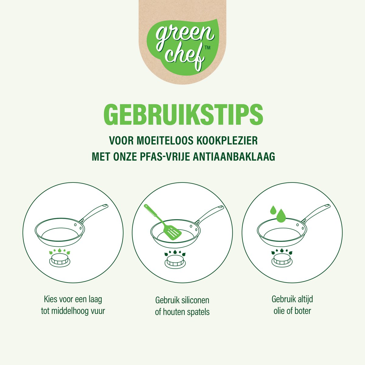 GreenChef Prime keramische inductie wokpan 28cm