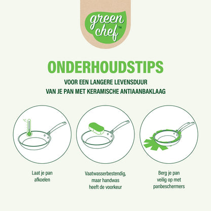 GreenChef Prime keramische inductie wokpan 28cm
