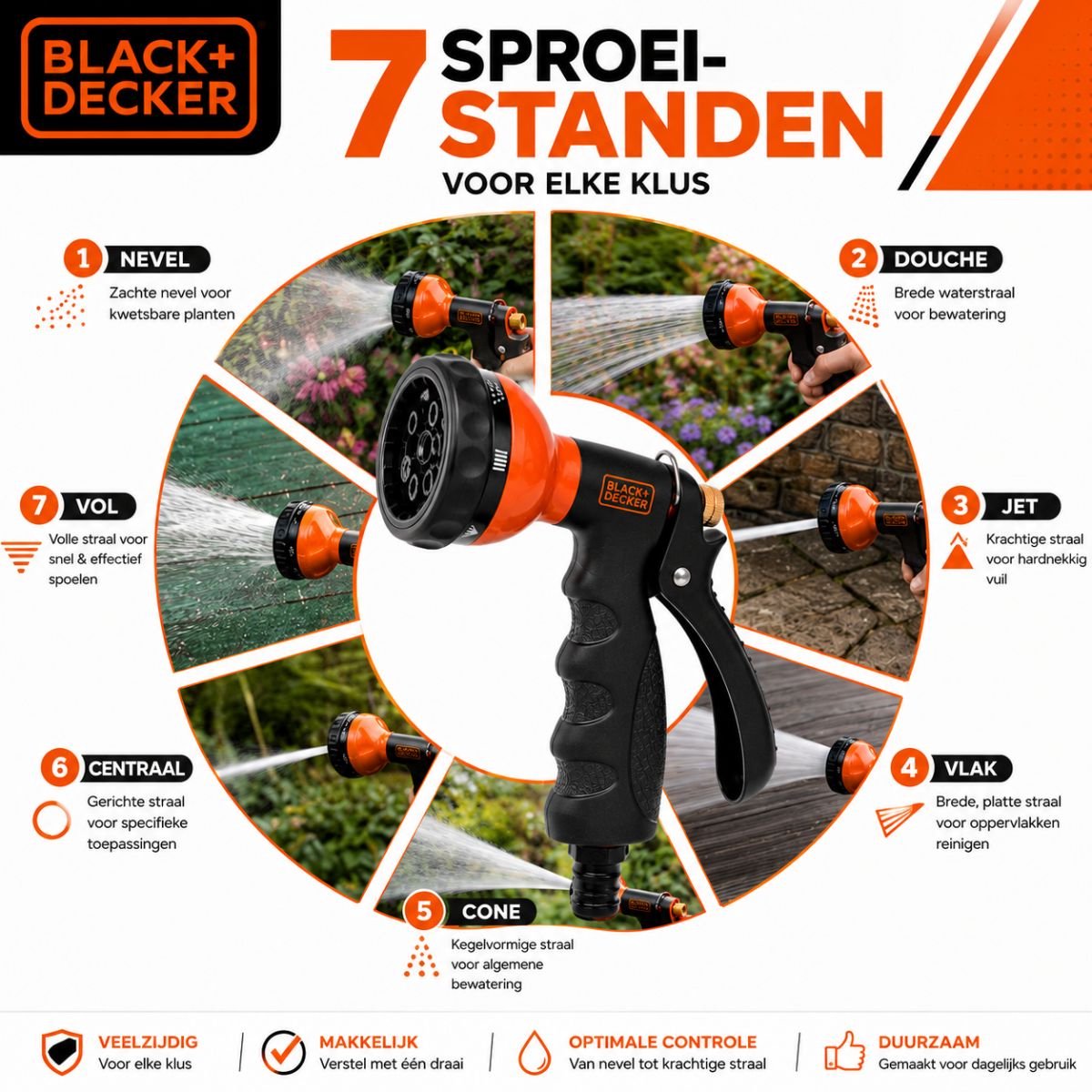 BLACK+DECKER Sproeikop met 3 Tuinslang Koppelingen