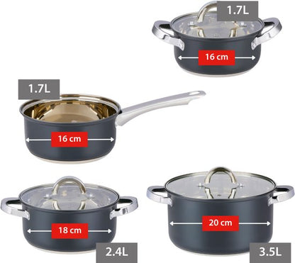 Alpina Inductie Pannenset 7-Delig